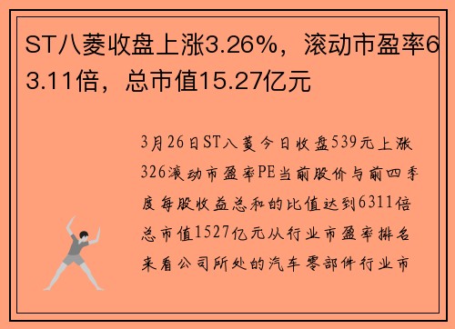ST八菱收盘上涨3.26%，滚动市盈率63.11倍，总市值15.27亿元